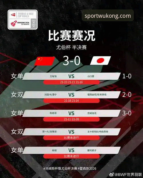 悟空体育官方网站入口 2026尤伯杯半决赛深度评测:中国女队3-0完胜日本,第21次挺进决赛